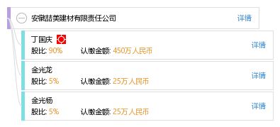 安徽喆美建材有限責(zé)任公司